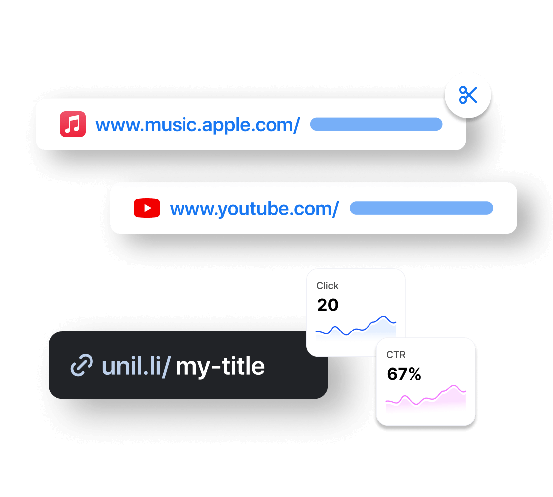 Email Marketing Dashboard